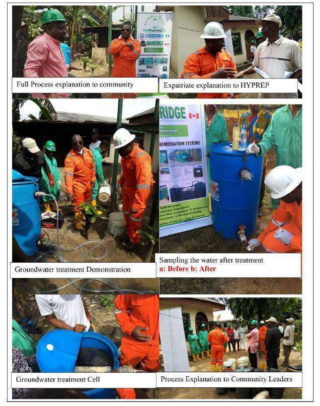 Groundwater treatment and community process explanation
