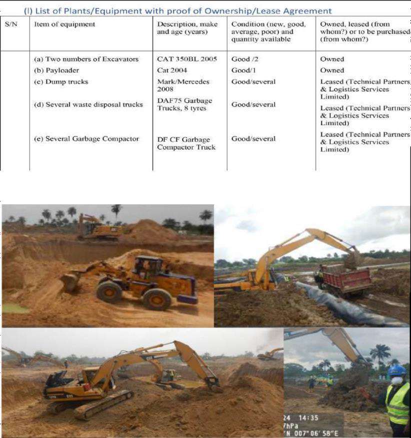 Plant and equipment deployed on construction works